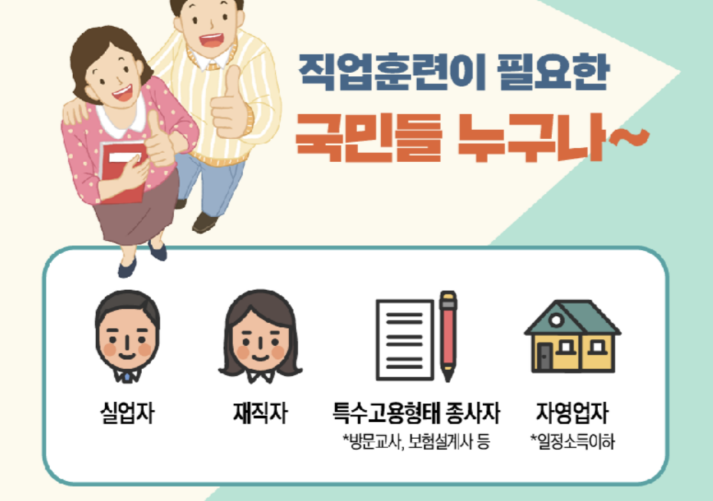 국민내일배움카드