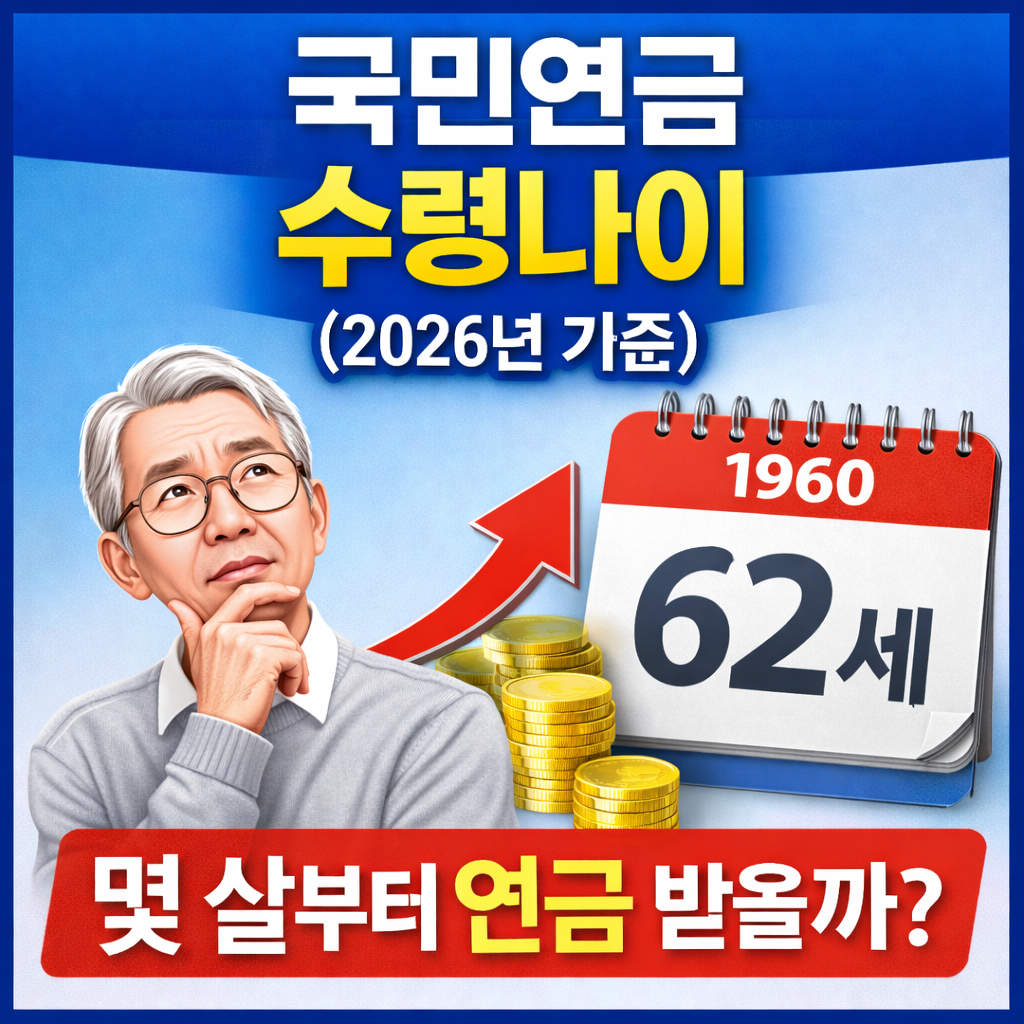국민연금 수령 나이 안내