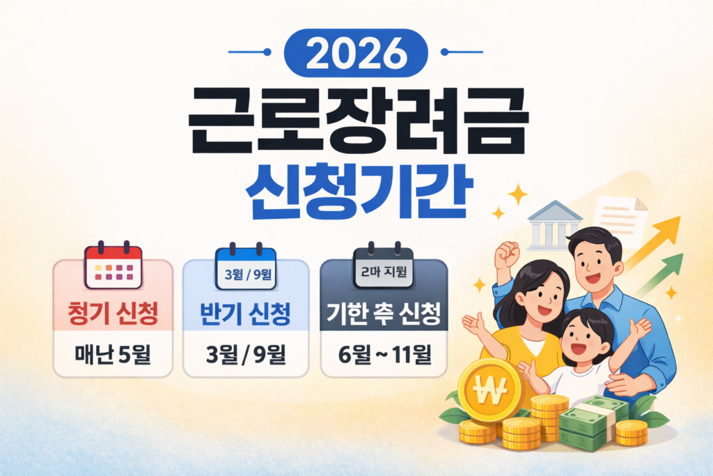 근로장려금 2026 신청기간 안내