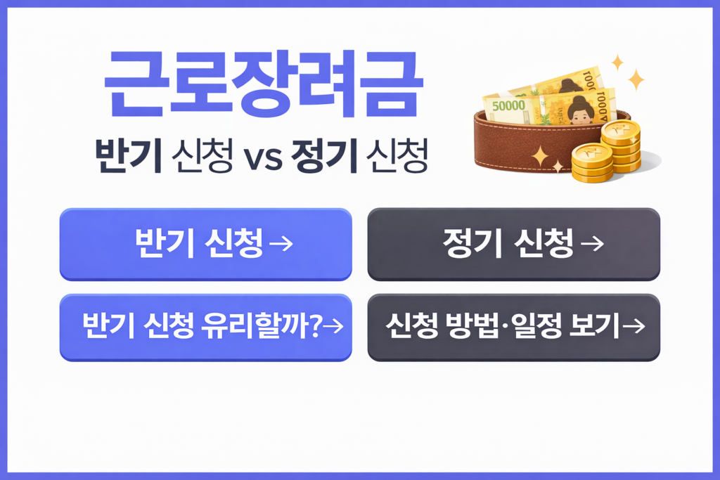 근로장려금 반기신청 유리