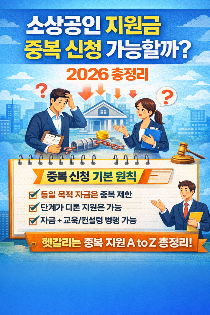 소상공인 지원금 중복 신청 안내