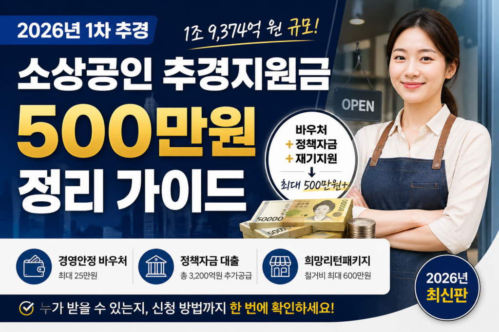 500만원 지원금
