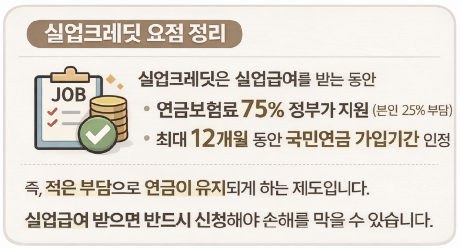 퇴사 후 국민연금 3가지 선택