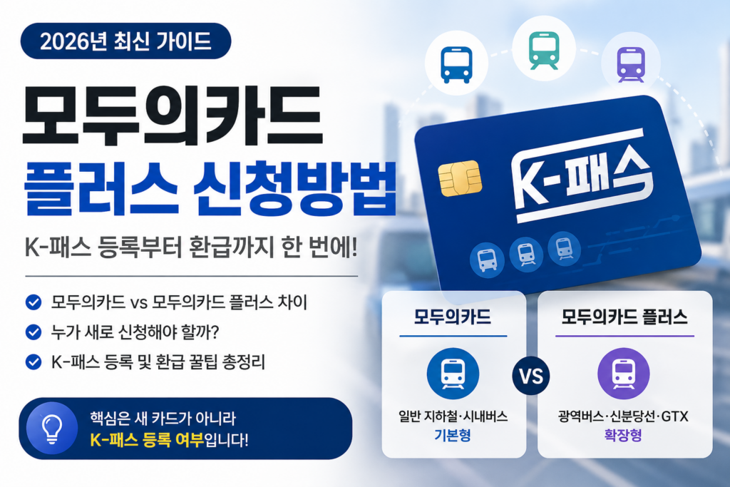 모두의카드 플러스 신청방법